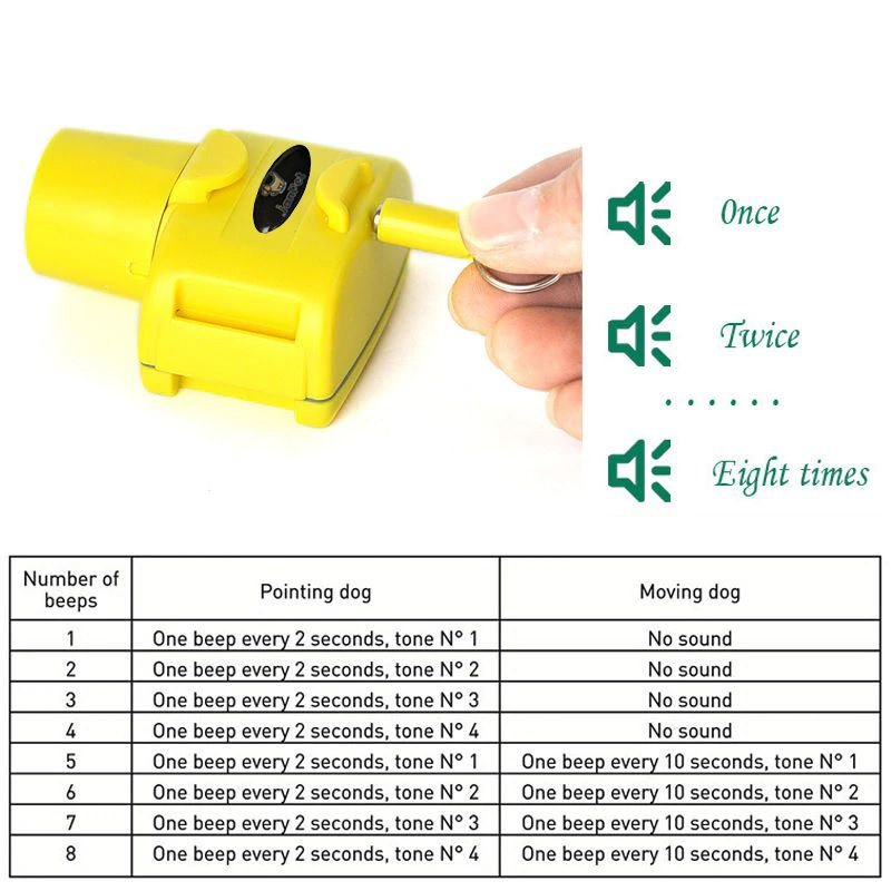 Біпер для мисливських собак Janpet JPD100 водонепроникний жовтий