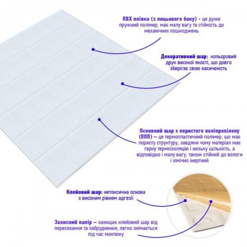 Панель стінова 3D Sticker Wall 700х700х4 мм Білий (D) SW-00001964