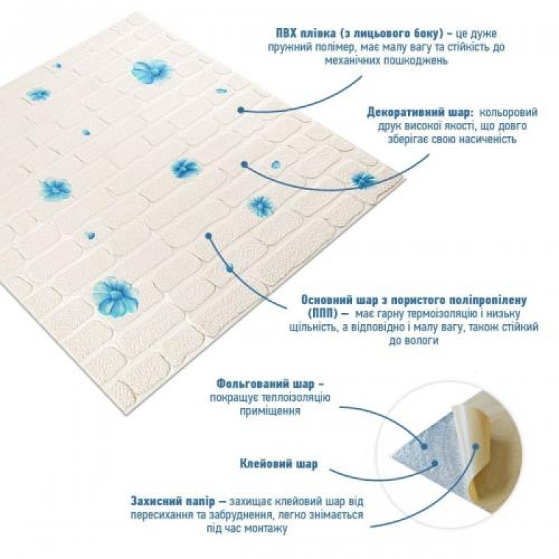 Панель стінова 3D 700х770х4мм блакитні квіти (D) Sticker Wall SW-00001977