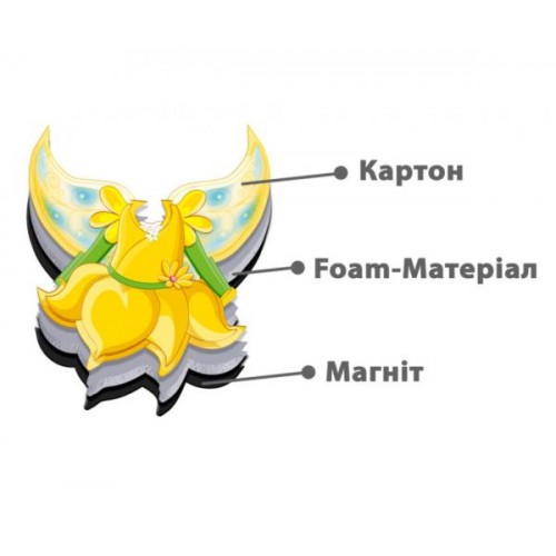 Магнітна гра для дітей 