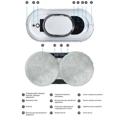 Робот для миття вікон без бака для води Inspire IQ cleaner HCR-01 Білий Робот для миття вікон без бака для води Inspire IQ cleaner HCR-01 Білий