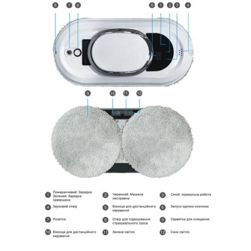 Робот для миття вікон без бака для води Inspire IQ cleaner HCR-01 Білий