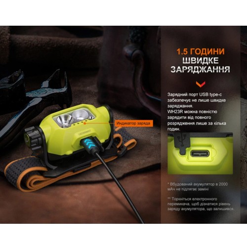 Ліхтар налобний Fenix WH23R з безконтактним датчиком (WH23R)