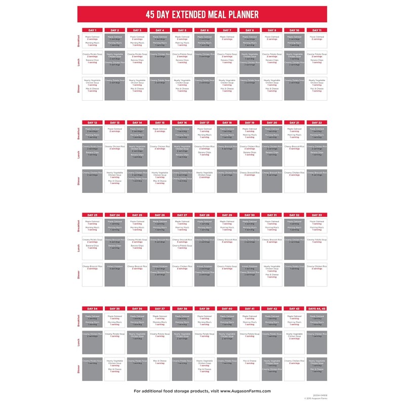 Аварійний раціон харчування на 30 днів з великим терміном придатності 25 років Augason farms, 307 порцій