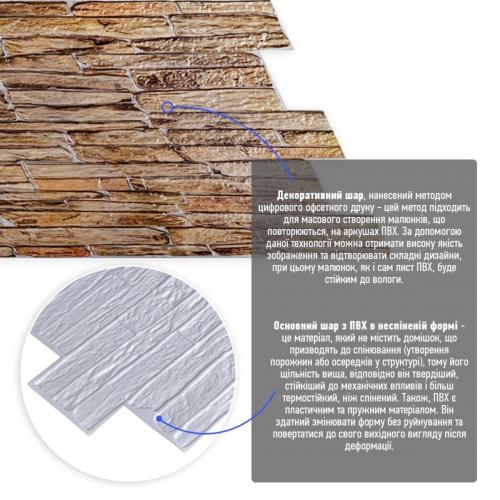 Декоративна панель ПВХ під цеглу 960*480*4мм (D) Sticker Wall SW-00001837 Коричнева Декоративна панель ПВХ під цеглу 960*480*4мм (D) Sticker Wall SW-00001837 Коричнева