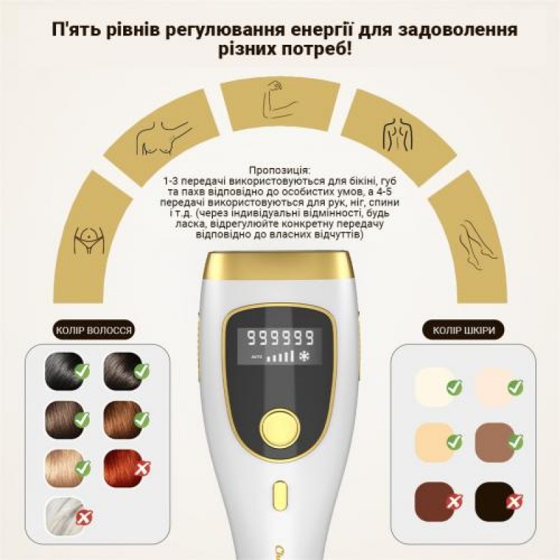 Фотоепілятор Inspire Sapphire 999999 White (XM-L011W)
