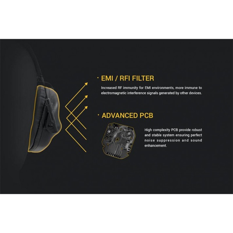 Тактичні активні навушники EARMOR M32 FG Койот (1650221569)