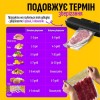 Вакууматор для харчових продуктів No Brand 20 пакетів Чорний (VSM-7912)