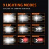 Ліхтар налобний акумуляторний SuperFire HL23-S 350 Lumen IP44 Black