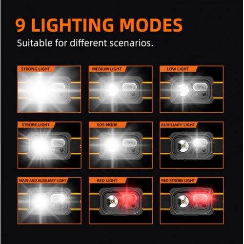Ліхтар налобний акумуляторний SuperFire HL23-S 350 Lumen IP44 Black