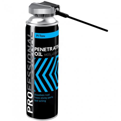 Смазка  Смазка