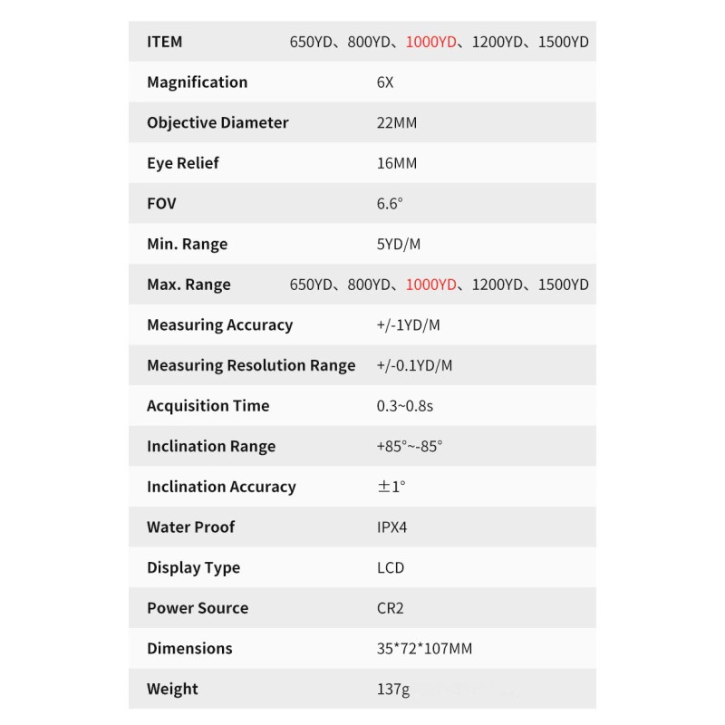 Лазерний далекомір Artbull LS-1000 до 1 км (2049685983)