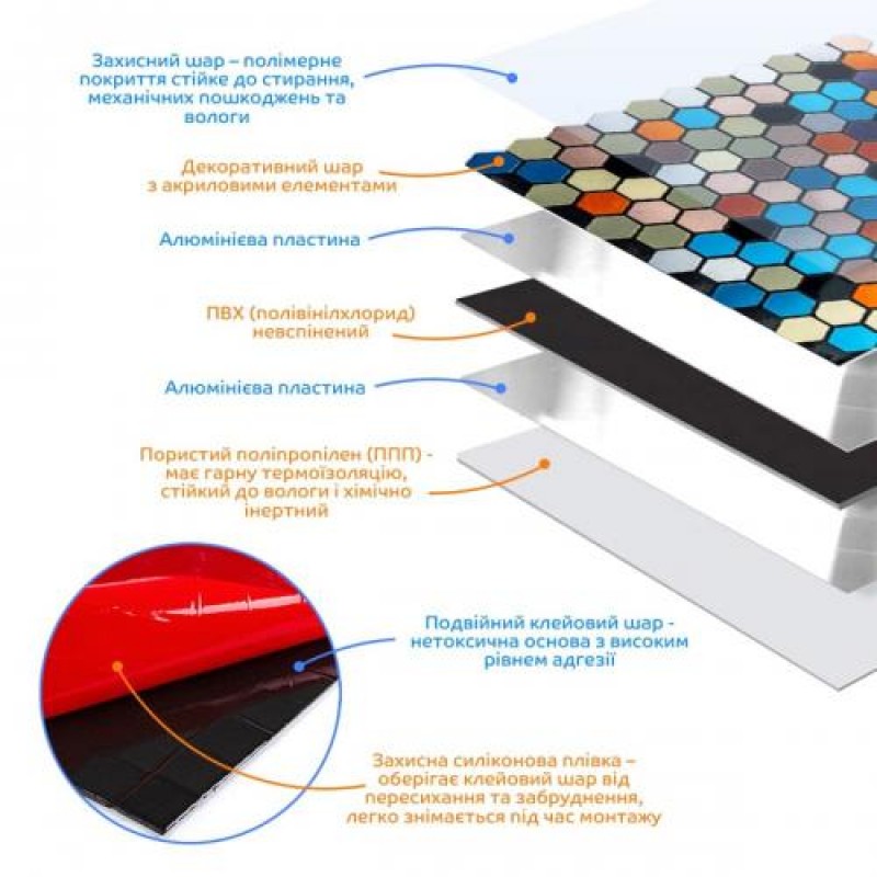 Самоклеюча алюмінієва плитка Sticker Wall 300х300х3 мм Різнокольоровий (SW-00001932)