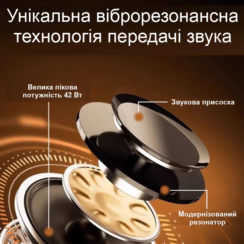 Найпотужніша вібро колонка 42 Ват з Wifi та bluetooth підключенням Adin S9WIFI, Smart life app