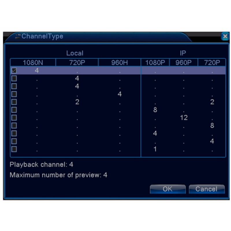 Відеореєстратор на 4 камери з записом на SD карту пам'яті до 256 Гб Enster D9000-4E, AHD TVI CVI до 2 Мп