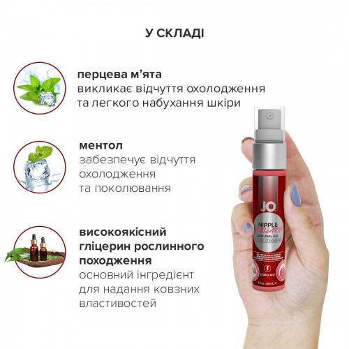 Гель для стимуляції сосків System JO Nipple Titillator Strawberry (30 мл), ментол та перцева м’ята в інтернет супермаркеті PbayMarket!