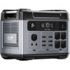 Зарядна станція Oukitel P2001E Plus 2400Вт 2048Вт/год LiFePO4 (2429149122)