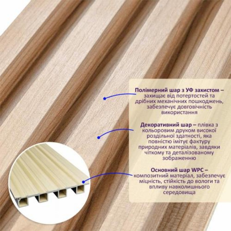 Декоративна стінова рейка 3000*160*23мм (D) SW-00001857 Sticker Wall