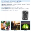 Ліхтар кемпінговий Westinghouse WF86 + 3 × AA/R6 у комплекті