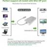 Конвертер перехідник Mini DisplayPort на HDMI/DVI/VGA 34113