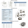 Станція 0.45кВт Hmax 41м Qmax 45л/хв (самовсмоктувальний насос) 24л AquaticaLEO (775382/24)