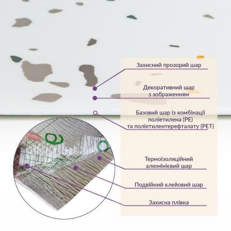 Самоклеюча стінова PET плитка в рулоні 600*3000*2mm SW-00001695 Sticker Wall