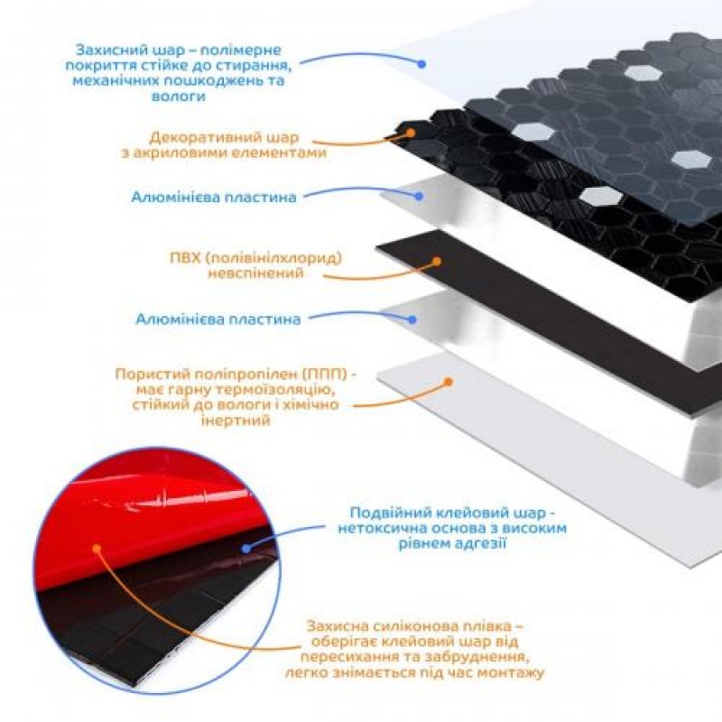 Самоклеюча алюмінієва плитка Sticker Wall 300х300х3 мм Різнокольоровий (SW-00001929)