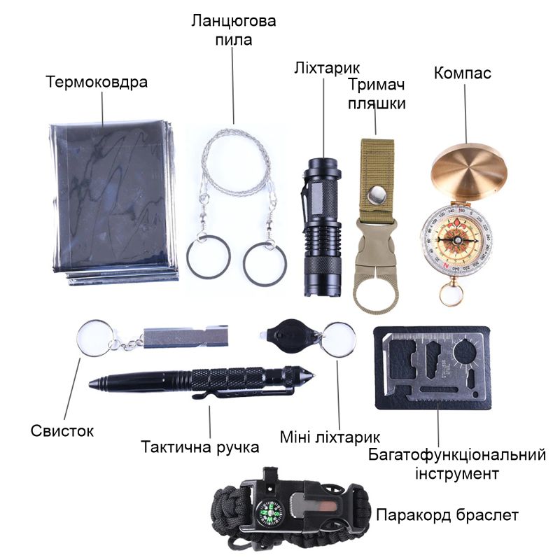 Набір для виживання в лісі з 10 інструментів в герметичному кейсі Emak ST-10