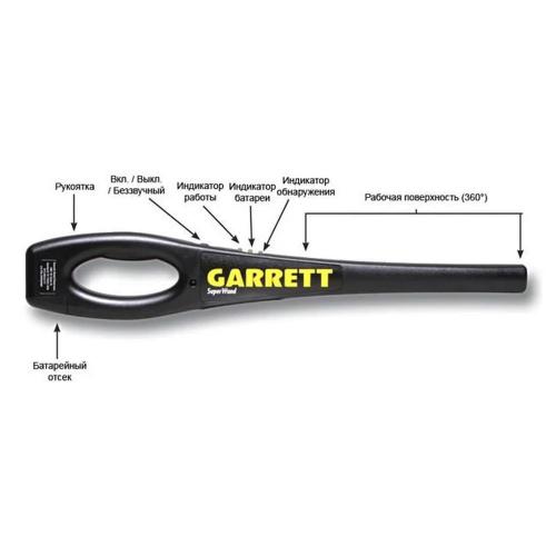 Ручний металодетектор Garrett SuperWand Ручний металодетектор Garrett SuperWand