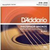 Струни для акустичної гітари D'Addario EJ42 Phosphor Bronze Medium Resophonic Guitar 16/56