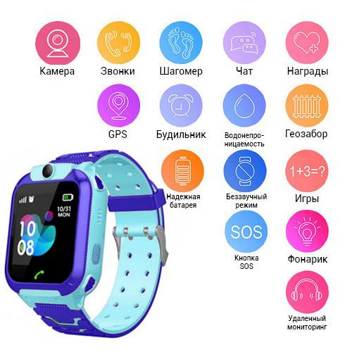 Дитячий розумний смарт годинник з GPS Smart baby watch TD07S + камера Блакитний в інтернет супермаркеті PbayMarket!