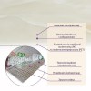 Самоклеюча стінова PET плитка в рулоні 600*3000*2mm SW-00001689 Sticker Wall