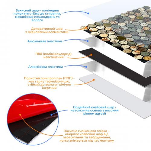 Самоклеюча алюмінієва плитка Sticker Wall 300х300х3 мм Різнокольоровий (SW-00001934) Самоклеюча алюмінієва плитка Sticker Wall 300х300х3 мм Різнокольоровий (SW-00001934)