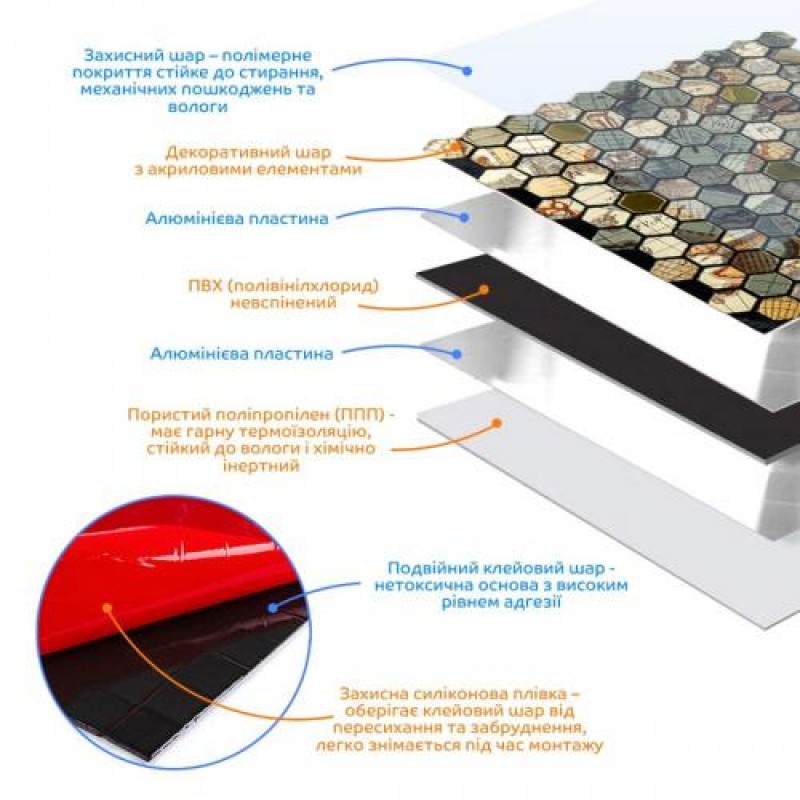 Самоклеюча алюмінієва плитка Sticker Wall 300х300х3 мм Різнокольоровий (SW-00001934)