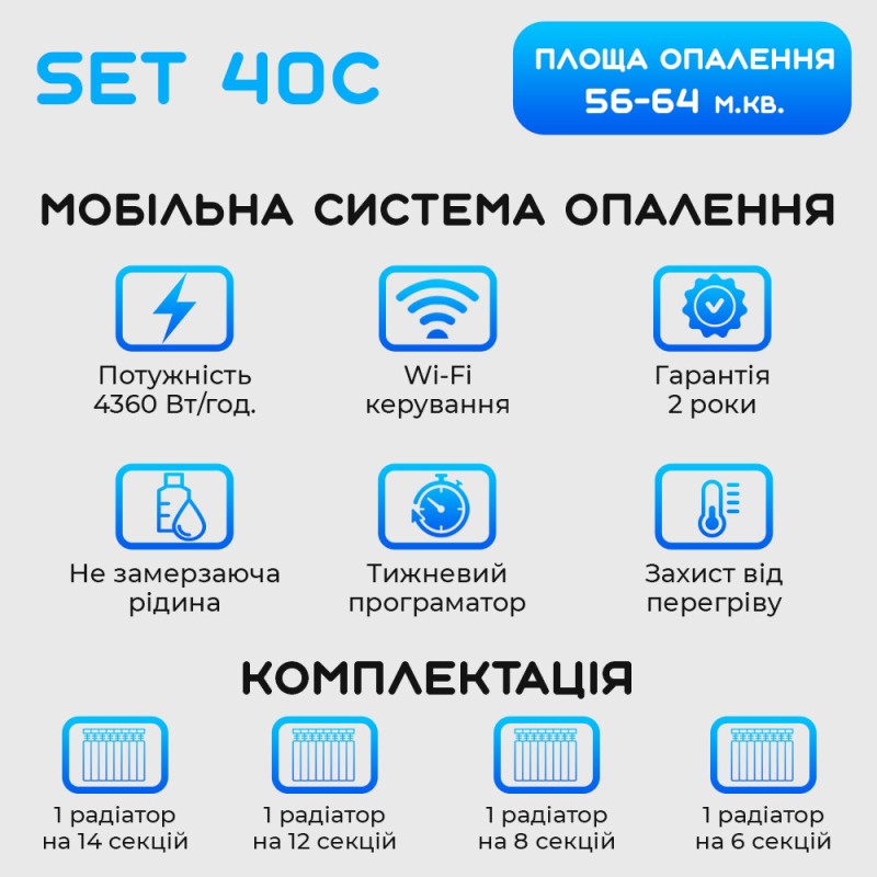 Розумна мобільна система опалення електрична ELECTRO SET 40С WI-FI 4360 Вт