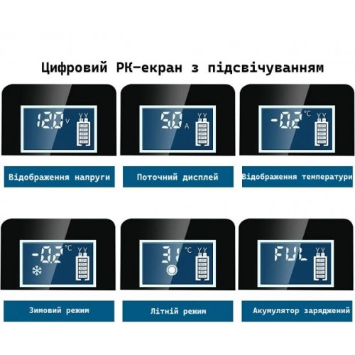 Зарядний автомобільний пристрій Foxsur 12V 5A для заряджання та ремонту акумуляторів (FBC1205D)
