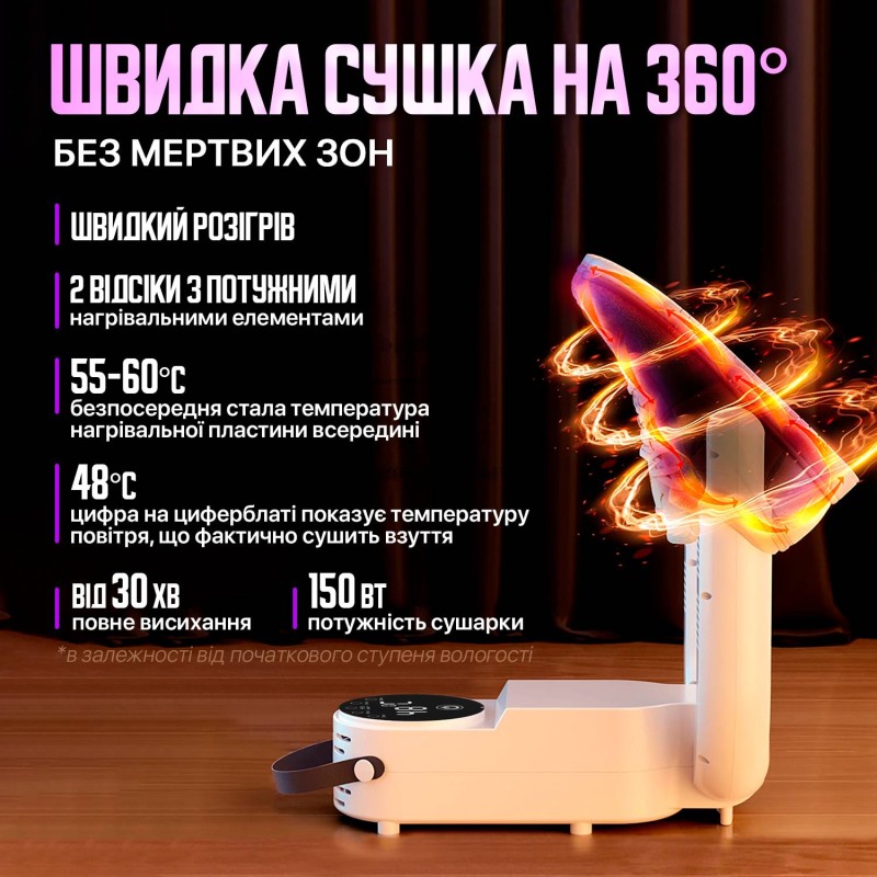 Сушарка для взуття для рукавичок та шкарпеток No Brand (SHD-018)