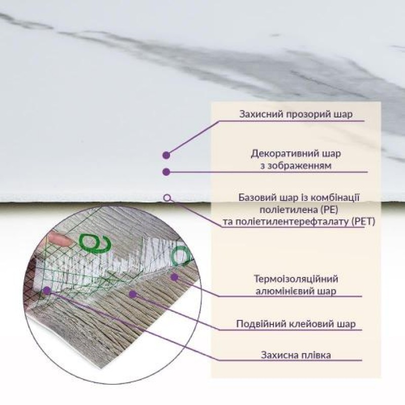 Самоклеюча стінова PET плитка в рулоні 600*3000*2mm SW-00001703 Sticker Wall