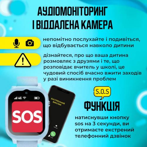 Смарт годинник дитячий A1 з відеодзвінком HD-камерою та GPS 2 змінних корпуса в комплекті Блакитний (KW2-A1-Blue)