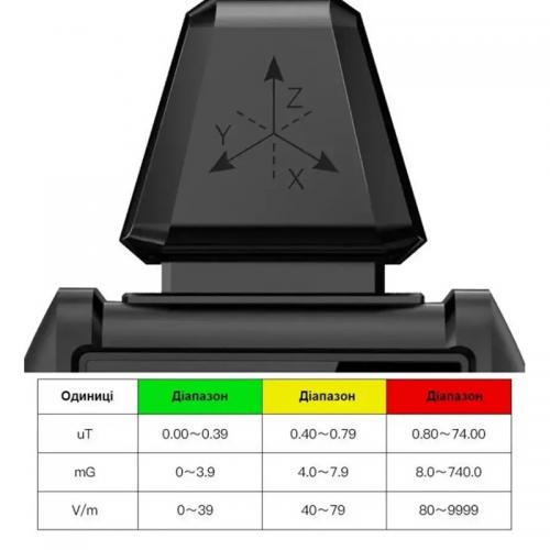 Детектор електромагнітного випромінювання з термометром Mestek EMF01 (101134)