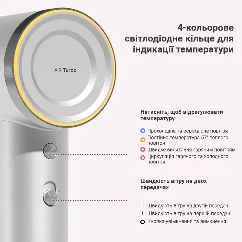 Фен ShowSee DOCO H800 Silver