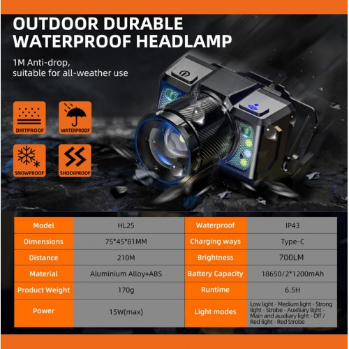 Ліхтар налобний Superfire HL25 700 Lumen IP43 Чорний (1938369861) Ліхтар налобний Superfire HL25 700 Lumen IP43 Чорний (1938369861)