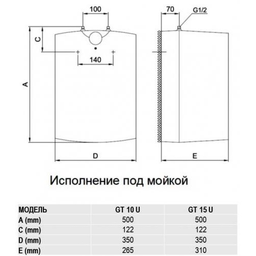 Водонагрівач Gorenje GT 10 U/B9 (GT 10 U) (5966154) в інтернет супермаркеті PbayMarket!