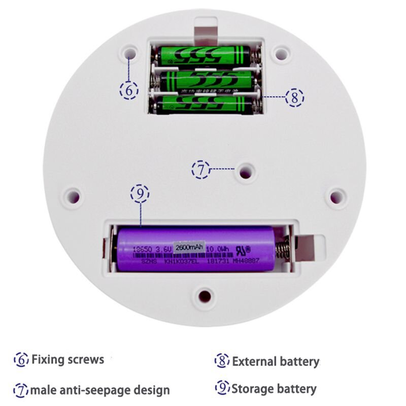 Поворотний стіл для предметної фотозйомки і демонстрації предметів з 3-ма швидкостями Bakeey 13W, діаметром 13 см, білий
