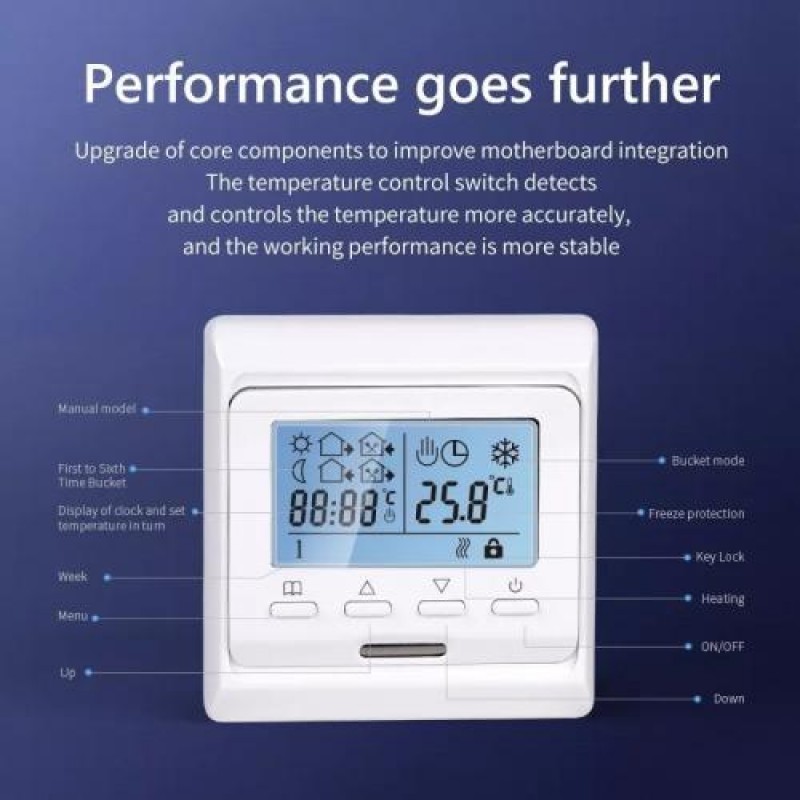 Терморегулятор програмований Oshland М6 для теплої підлоги Білий (2321532)