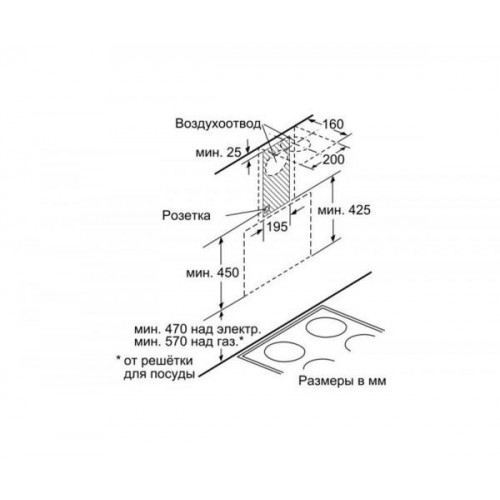 Витяжка Bosch DWK065G20R в інтернет супермаркеті PbayMarket!