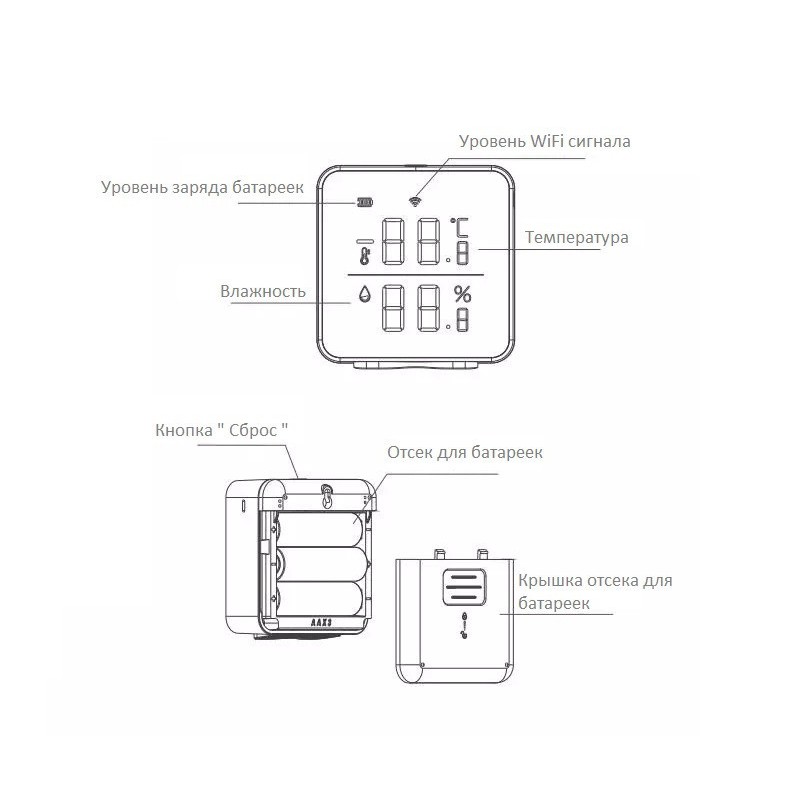 Wifi термометр гігрометр кімнатний з датчиком температури і вологості Nectronix TRD02-01A, додаток Tuya для Android і IOS
