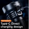 Ліхтар ручний SuperFire L20 5000 Lumen IP31 Чорний (2508077795)