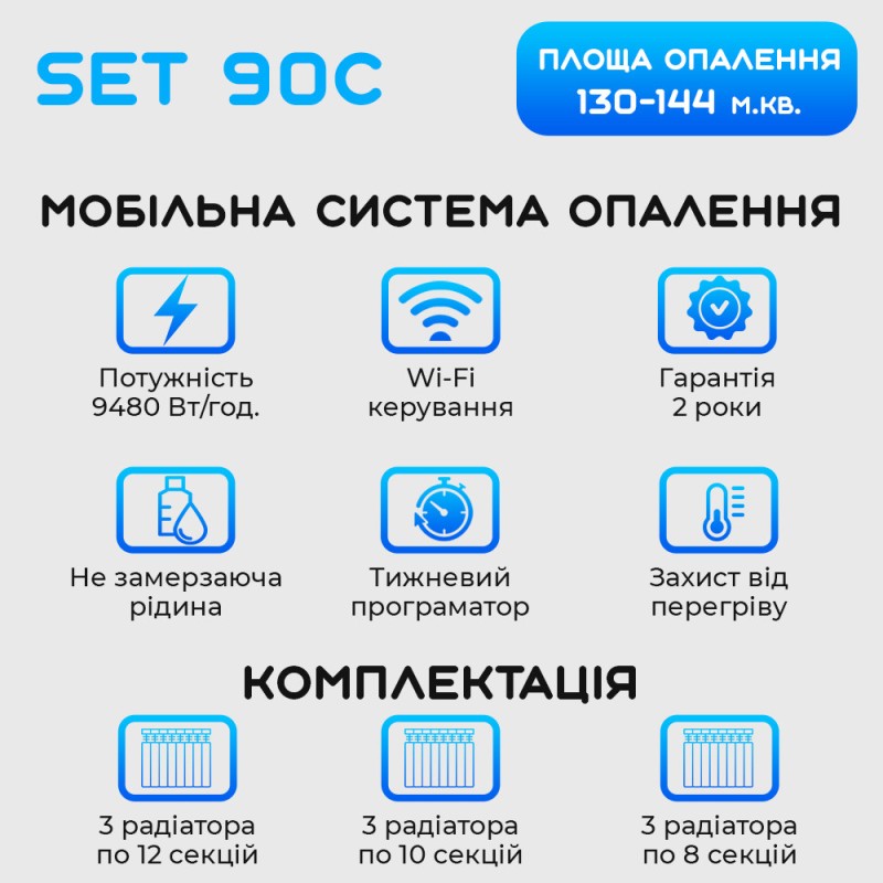 Розумна мобільна система опалення електрична ELECTRO SET 90C WI-FI 9480 Вт