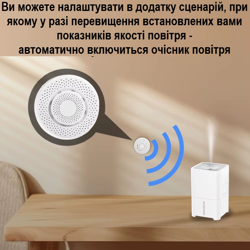 Wifi датчик аналізатор якості повітря за 5 параметрами Smart air box 01-Z, Tuya smart life app